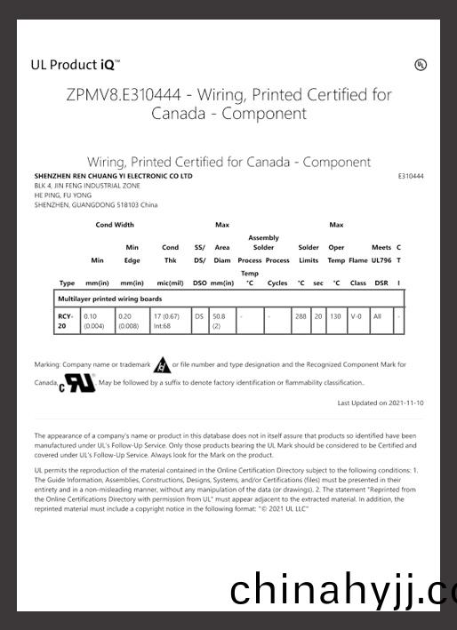 加挐大(da)UL認(ren)證