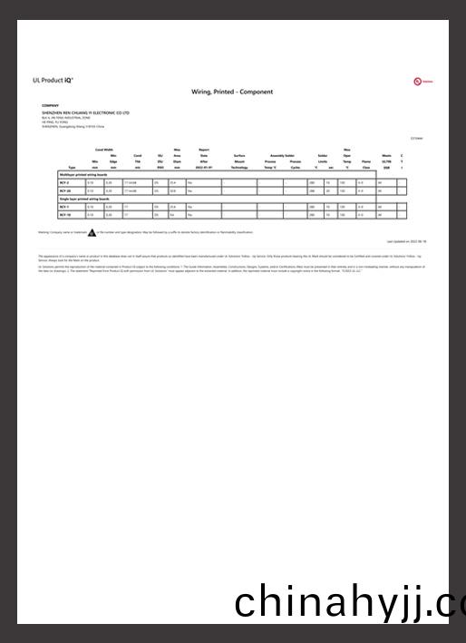 美國(guo)UL認(ren)證